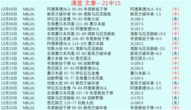 维拉冲刺联,赛巅峰,埃梅里直言,乐鱼体育平台,乐鱼体育官方网站,乐鱼体育登录入口,乐鱼体育app下载