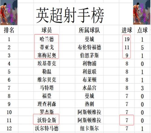 辽篮休赛期,力争,双冠,乐鱼体育平台,乐鱼体育官方网站,乐鱼体育登录入口,乐鱼体育app下载