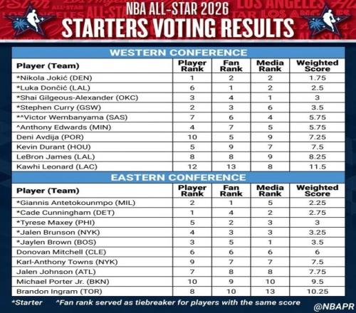 曼联逆转利,兹联,马奎尔头槌,乐鱼体育平台,乐鱼体育官方网站,乐鱼体育登录入口,乐鱼体育app下载