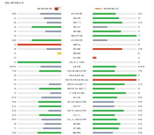 仲慧誓词,倾尽全力,夺荣耀胜利,乐鱼体育平台,乐鱼体育官方网站,乐鱼体育登录入口,乐鱼体育app下载
