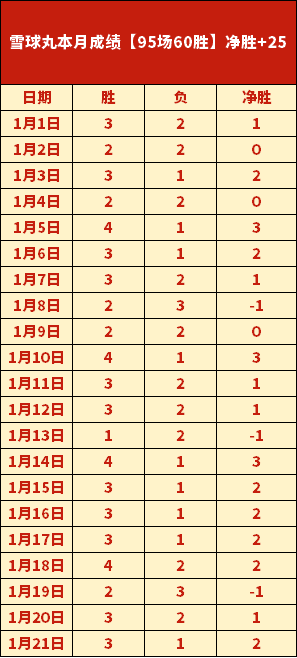 队内蒙古农,五国将助阵,争冠呼声高,乐鱼体育平台,乐鱼体育官方网站,乐鱼体育登录入口,乐鱼体育app下载