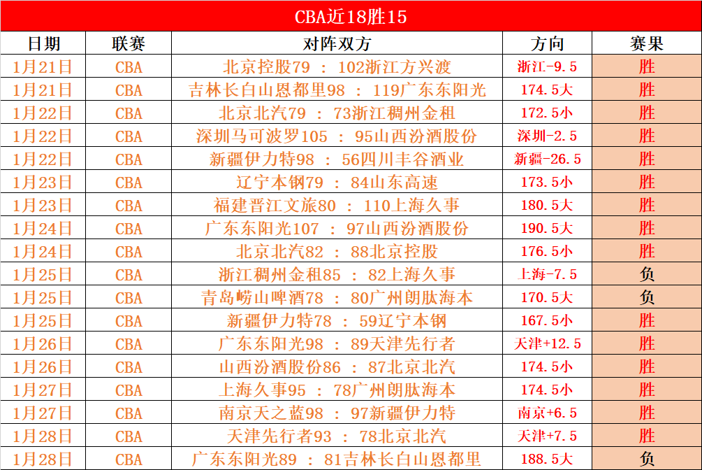 湛江泡泡杯,青少年网球,巡回赛启动,乐鱼体育平台,乐鱼体育官方网站,乐鱼体育登录入口,乐鱼体育app下载