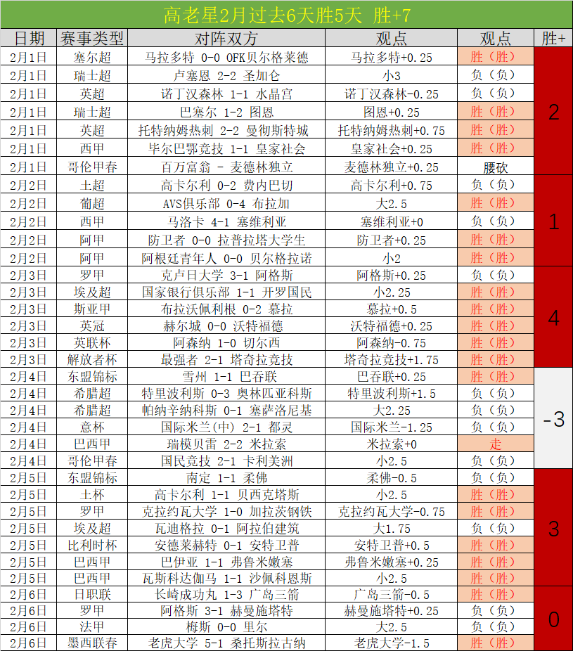 埃弗顿面临,巨额债务,欧洲足球或,乐鱼体育平台,乐鱼体育官方网站,乐鱼体育登录入口,乐鱼体育app下载
