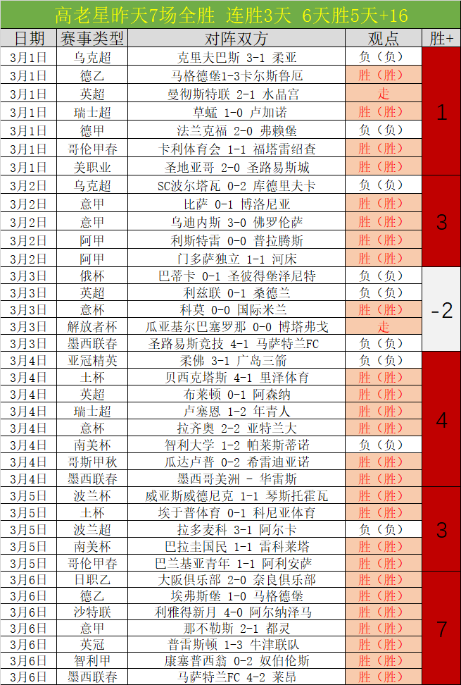 新疆队三分,命中率成,热议焦点,乐鱼体育平台,乐鱼体育官方网站,乐鱼体育登录入口,乐鱼体育app下载