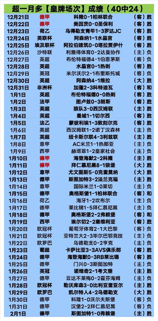 邵佳一领衔,国足大家庭,喜迎西海岸,乐鱼体育平台,乐鱼体育官方网站,乐鱼体育登录入口,乐鱼体育app下载