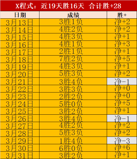西漢姆迎頭,對決紐卡斯,爾聯第,乐鱼体育平台,乐鱼体育官方网站,乐鱼体育登录入口,乐鱼体育app下载