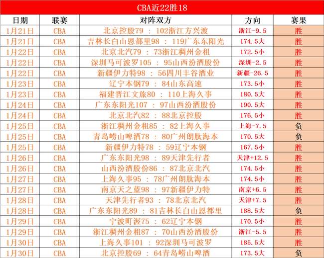 内马尔派对,风波,履行职责,乐鱼体育平台,乐鱼体育官方网站,乐鱼体育登录入口,乐鱼体育app下载