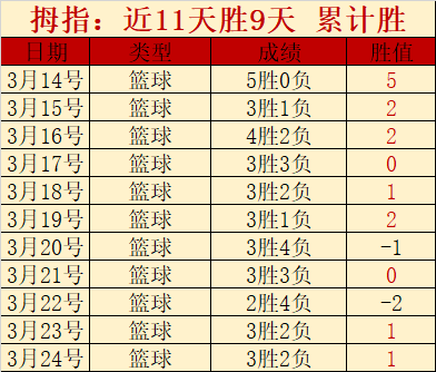 NetflixSteel Ball,集发布日期,解析,乐鱼体育平台,乐鱼体育官方网站,乐鱼体育登录入口,乐鱼体育app下载
