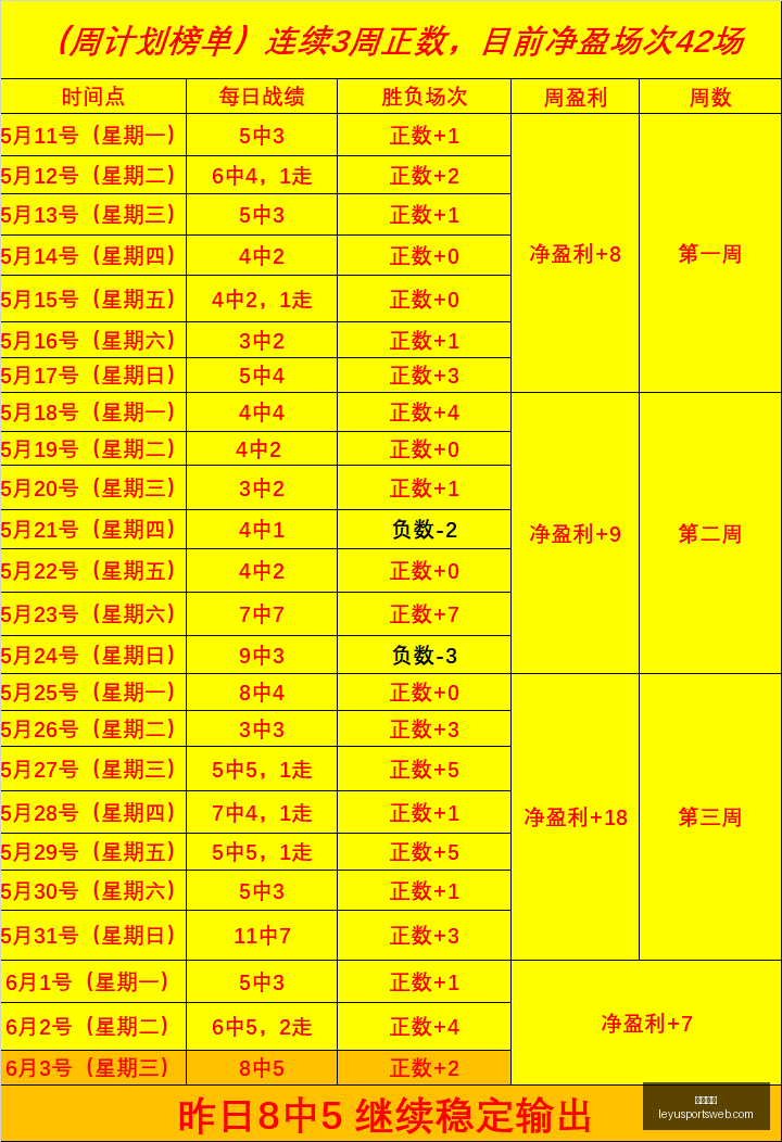 招牌必尝,成精拿手菜,错过可惜,乐鱼体育官网,乐鱼体育App,乐鱼体育直播,乐鱼体育娱乐,乐鱼体育平台