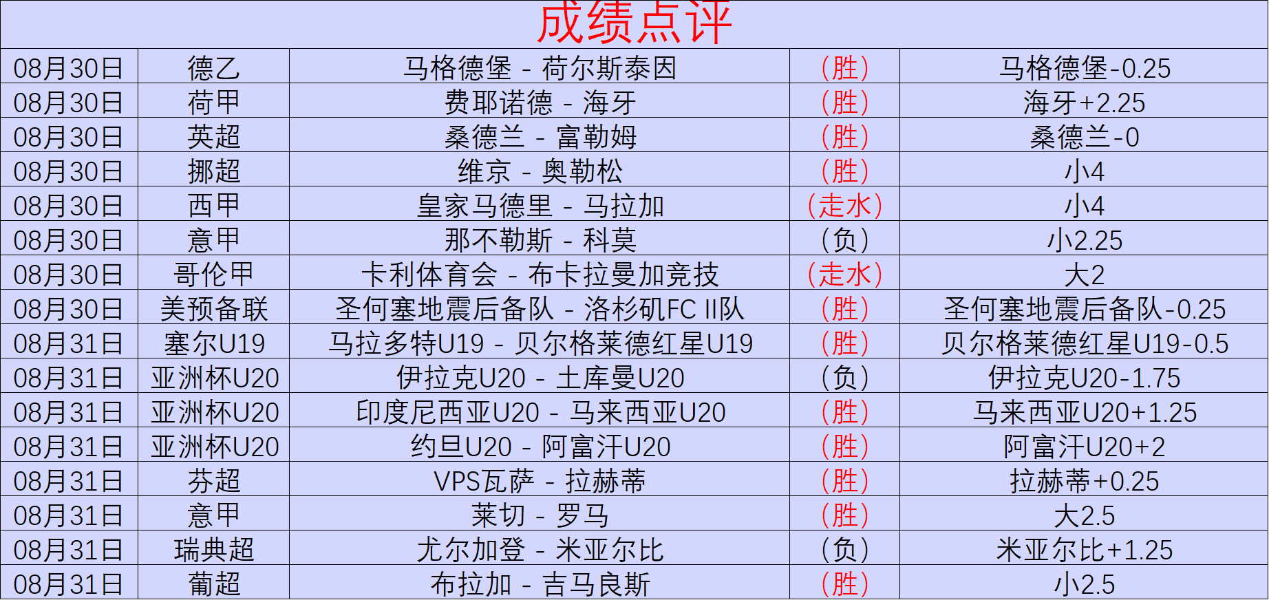 腾讯电竞研,究院成立,电竞产业未,乐鱼体育官网,乐鱼体育App,乐鱼体育直播,乐鱼体育娱乐,乐鱼体育平台