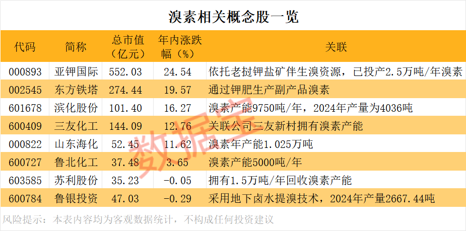 腾讯电竞盛典，乐鱼体育平台，盛大开幕，明星选手竞技