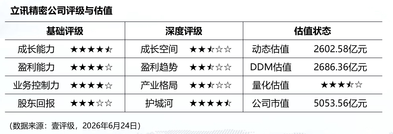 2026最新足彩策略：里尔26124期投注攻略与防平策略