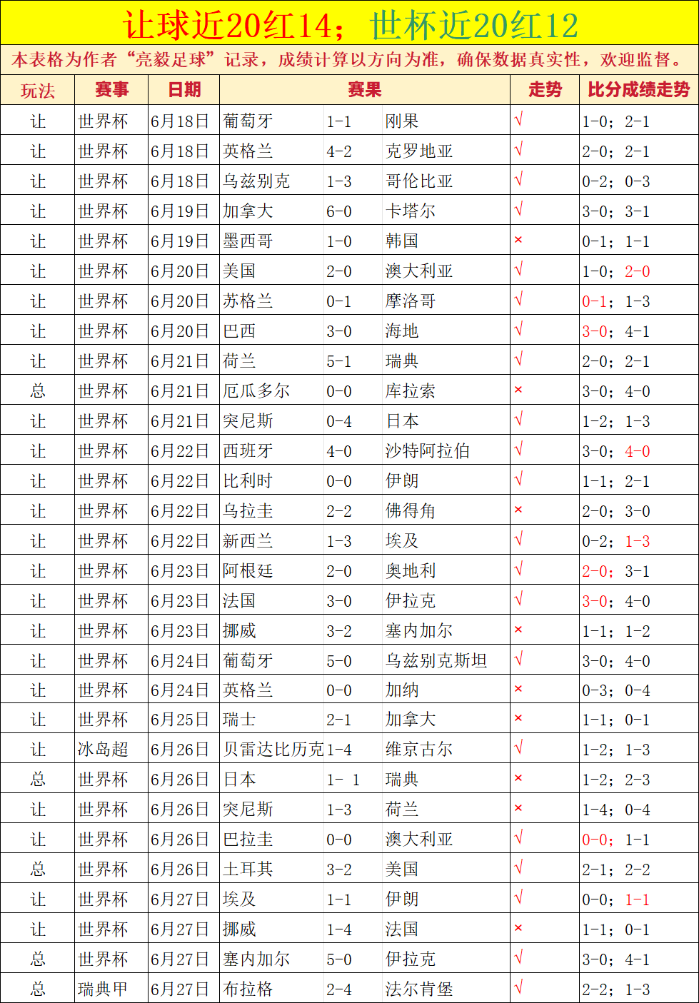 意甲焦点战,拉齐奥领先,翻车,乐鱼体育官网,乐鱼体育App,乐鱼体育直播,乐鱼体育娱乐,乐鱼体育平台