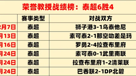 宁波CBA激战北控，36分狂飙见证巅峰对决！