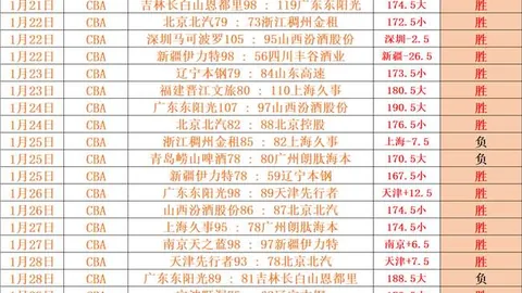 内马尔派对风波：履行职责，非我所愿成焦点人物