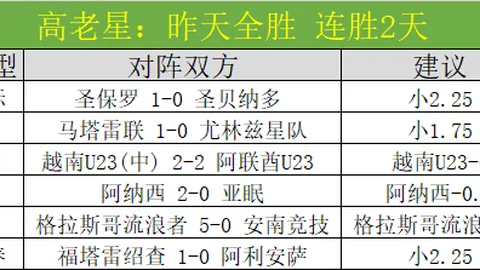 英超前瞻：专家质合分析期号大乐透前区十码推荐