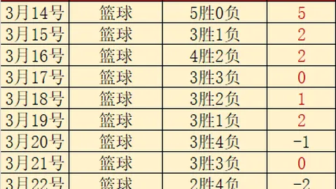 NetflixSteel Ball Run第2集发布日期解析