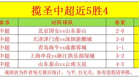 乐鱼体育乐鱼体育官网数据冲到102021引发关注