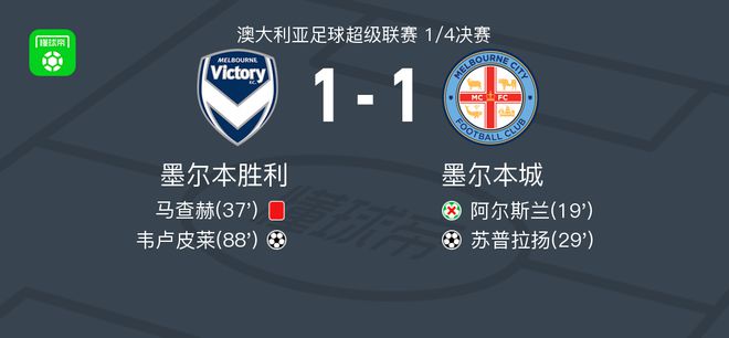 精准触达目